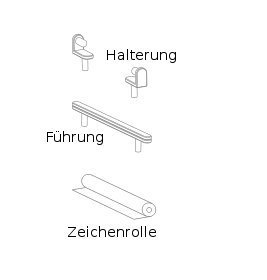 Growing Table Zeichenrolle für Kindertisch Pure Position