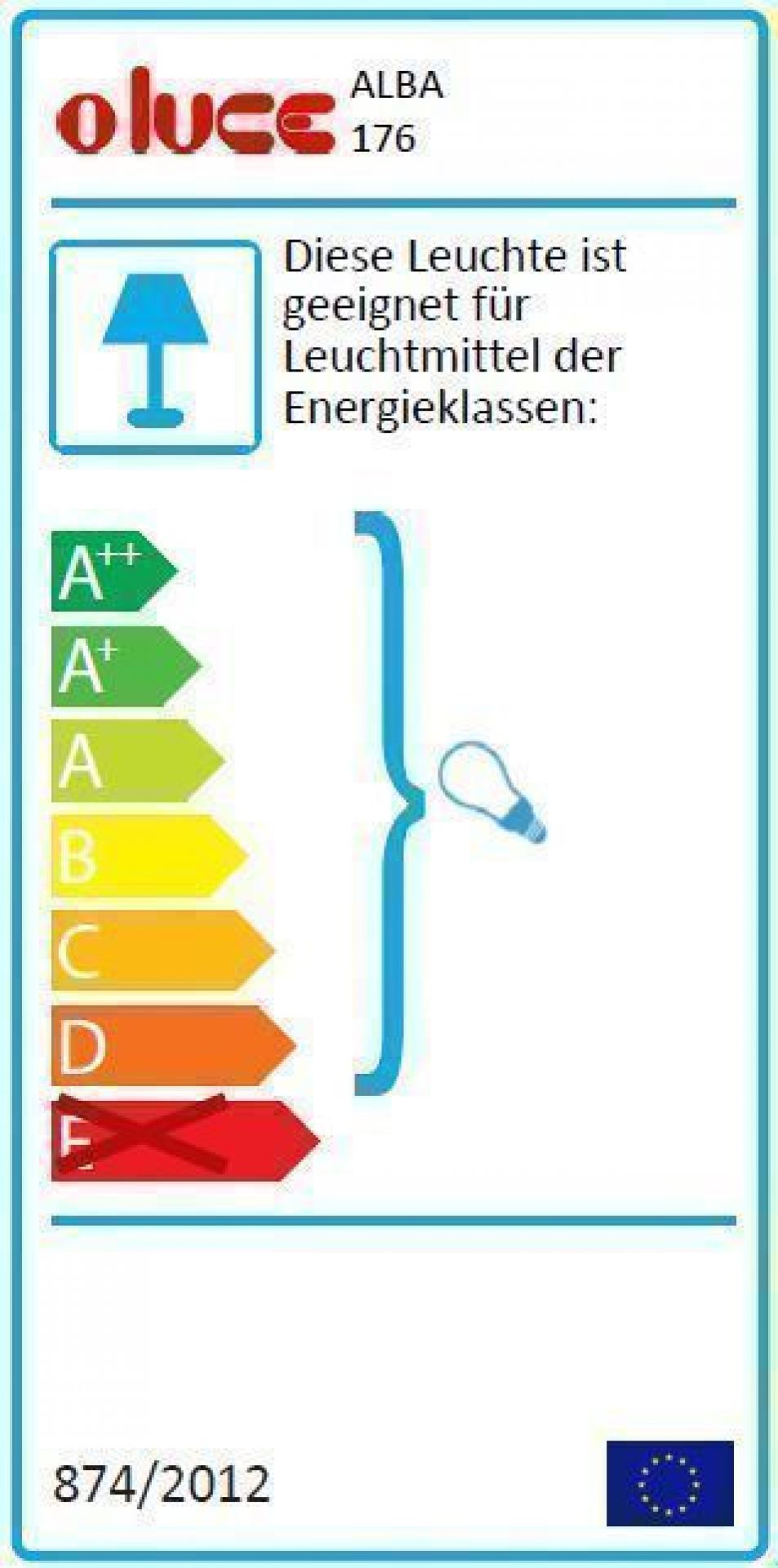 Alba 176 Wandleuchte Oluce